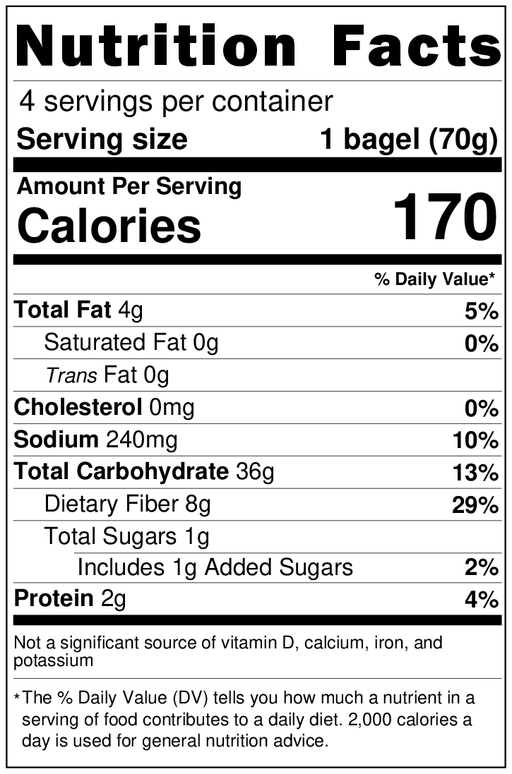 NUTRITION INFORMATION