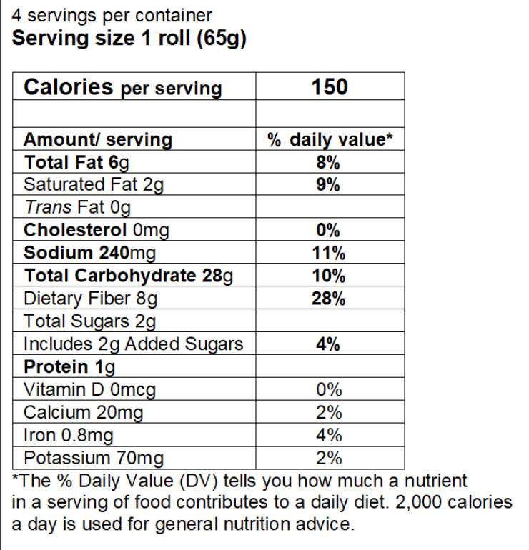 Nutrition