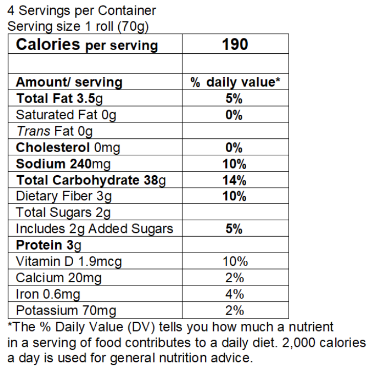 NUTRITION:
