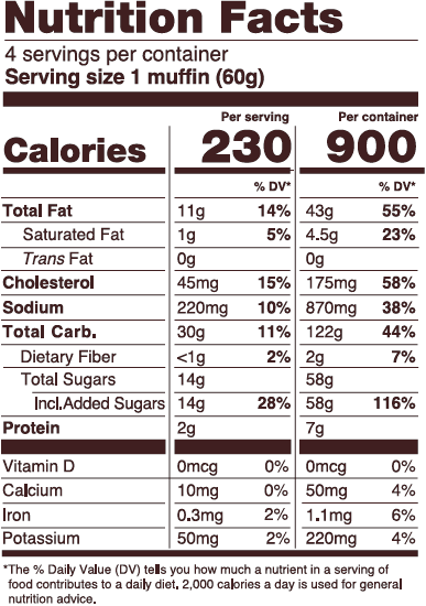 NUTRITION INFORMATION